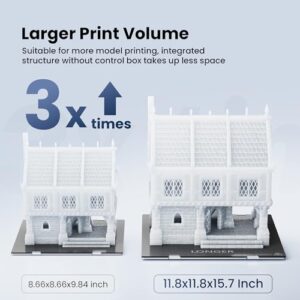 Longer LK5 Pro 3D Printer, FDM 3D Printer with Large Build Size 11.8×11.8×15.7in, 95% Pre-Assembled, Fully Open Source, Resume Printing, Silent Mainboard. Ideal for DIY Home and School Printing