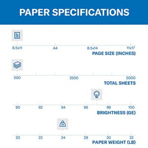 Hammermill Printer Paper, Premium Multipurpose Paper 24 lb, 8.5 x 11 – 1 Ream (500 Sheets) – 97 Bright, Made in the USA, 105810R