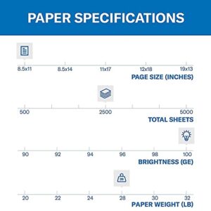 Hammermill Printer Paper, Premium Color 28 lb Copy Paper, 8.5 x 11 – 5 Ream (2,500 Sheets) – 100 Bright, Made in the USA, 102450C, White