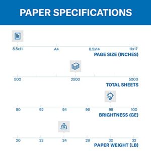 Hammermill Printer Paper, Premium Laser Print 24 lb, 8.5 x 11-5 Ream (2,500 Sheets) – 98 Bright, Made in the USA, 104640C