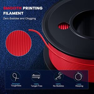 FAHKNS 3D Printer Filament PLA 1.75mm 3-D Printing Materials 5 Colors Bundle Print Filimate 1.75 mm White Black Red Blue Purple Filiment1.75 Accuracy ±0.02mm Fillament Spool Vacuum Pack 250G X 5 Roll