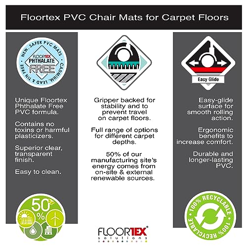 Floortex® Advantagemat® Vinyl Lipped Chair Mat for Carpets up to 1/4" - 45" x 53" - Image 12