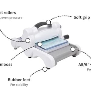 Sizzix 660200 Big Shot Manual Die, 6 Inches