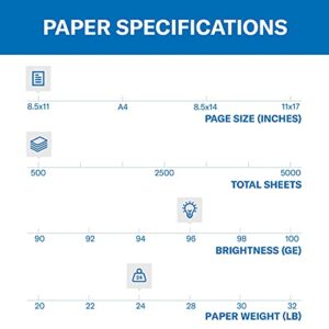 Hammermill Printer Paper, Fore Multipurpose 24 lb Copy Paper, 3 hole – 1 Ream (500 Sheets) – 96 Bright, Made in the USA, 101287