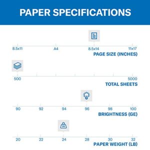 Hammermill Printer Paper, Fore Multipurpose 24 lb Copy Paper, 8.5 x 14 – 1 Ream (500 Sheets) – 96 Bright, Made in the USA, 101279R
