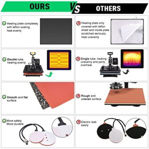 Slendor 5 in 1 Heat Press Machine 12×15 inch 360-Degree Swing Away Digital T Shirt Pressing Machine Multifunction Heat Transfer Sublimation Combo for T Shirts Mugs Hat Plate Cap