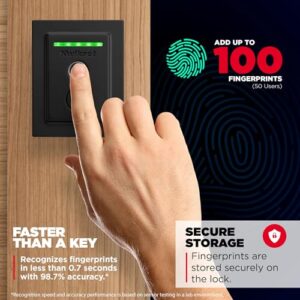 Kwikset Halo Fingerprint Wi-Fi Smart Lock, Keyless Entry Front Door Compact Deadbolt, Grade AAA Certified, Easy Install No Hub, UL Listed, Lifetime Matte Black Finish, Digital Remote Lock