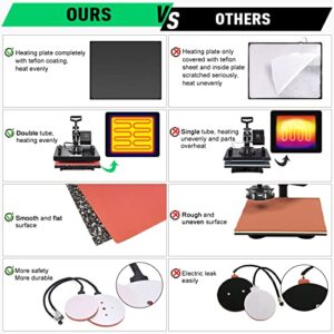 Slendor Heat Press 15×15 inch 5 in 1 Heat Press Machine 360 Degree Swing Away Digital Tshirt Press Machine Multifunction Sublimation Combo for T Shirts Mugs Hat Plate Cap Bottle