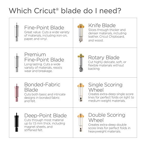 Cricut Premium Fine-Point Replacement Blade, Cutting Blade with Improved Design, Cuts Light to Mid-Weight Materials, For Personalized Crafts, Compatible with Cricut Maker & Explore Machines, 5 Count - Image 2