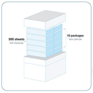 Relay MP, Multipurpose Copy Paper, 20lb, 8.5 x 11, 92 Bright – 10 Ream Carton / 5,000 Sheets (013020C)