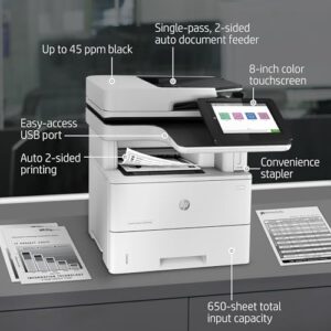 HP LaserJet Enterprise MFP M528f Monochrome All-in-One Printer with built-in Ethernet & 2-sided printing (1PV65A), White