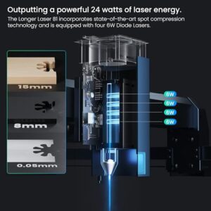 Longer B1 24W Laser Engraver 120W DIY Laser Cutter with Automatic Air Assist Pump Higher Accuracy Laser Engraving Machine APP WiFi USB CNC Machine for Wood/Metal/Glass Engraving Area 17.72″ x 17.32″