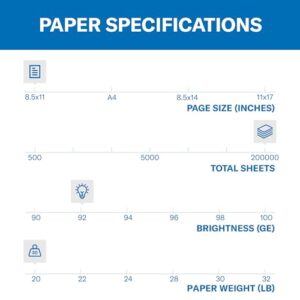 Hammermill Copy Plus 20lb Paper, 8.5 x11, 40 Case Pallet, 200,000 Sheets, Made in USA, Sustainably Sourced From American Family Tree Farms, 92 Bright, Acid Free, Economical Printer Paper, 105007P