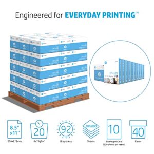HP Printer Paper | 8.5 x 11 Paper | Office 20 lb | 1 Pallet – 40 Cartons – 200,000 Sheets | 92 Bright | Made in USA – FSC Certified | 112101P