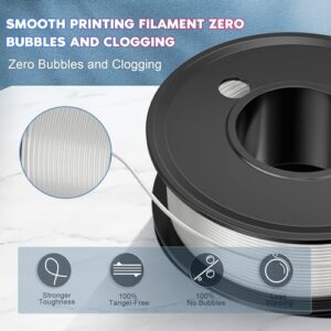 FAHKNS 3D Printer Filament PLA Glow in The Dark 1.75mm 3-D Printing Materials 3 Colors Bundle Print Filimate 1.75 mm Green Blue Purple Filiment Accuracy ±0.05mm Spool Vacuum Pack 250G Rolls Fillament