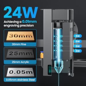 Longer RAY5 Laser Engraver 20000mW Laser Cutter 130W CNC Laser Cutter with 3.5″Touch Screen Laser Engraving Machine DIY Engraver Tool for Metal Glass Wood Leather Laser Class ii