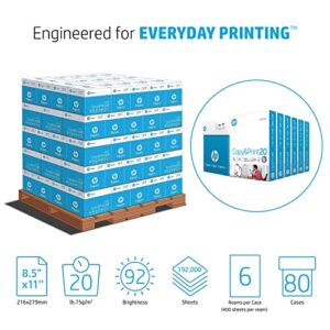 HP Papers Printer Paper 8.5 x 11 Paper Copy &Print 20 lb 80 Case Pallet – 192,000 Sheets 6 Pack Case – 2400 Sheets Made in USA – FSC Certified 800350P,White,200010P