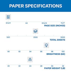 Hammermill Printer Paper, Premium Inkjet & Laser Paper 24 Lb, 8.5 x 11 – 5 Ream (2,500 Sheets) – 97 Bright, Made in the USA, 166140C