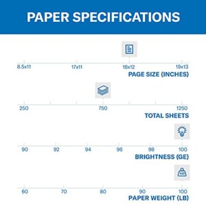 Hammermill Printer Paper, Premium Color 32 lb Copy Paper, 8.5 x 11 – 1 Pallet, 32 Cases (128,000 Sheets) – 100 Bright, Made in the USA, 102630P