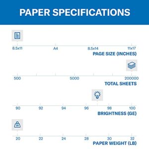 Hammermill Printer Paper, Premium Multipurpose Paper 20 lb, 8.5 x 11 – 1 Pallet (200,000 Sheets) – 97 Bright, Made in the USA, 105910P