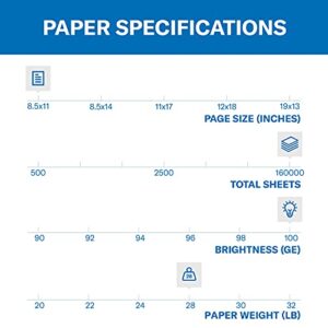 Hammermill Printer Paper, Premium Color 28 lb Copy Paper, 8.5 x 11 – 1 Pallet, 32 Cases (128,000 Sheets) – 100 Bright, Made in the USA