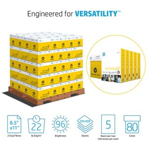 HP Papers Printer Paper 8.5 x 11 Paper All-In-One 22lb 5 ream 80 Case Pallet – 200,000 Sheets 96 Bright Made in USA – FSC Certified 207000P
