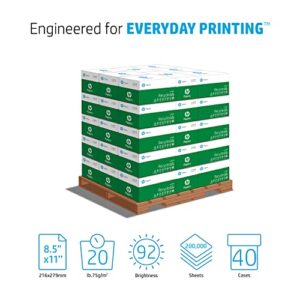 HP Printer Paper | 8.5 x 11 Paper | 30% Recycled Paper | 40 Case Pallet – 200,000 Sheets | 92 Bright| Loading Dock Delivery | Made in USA – FSC Certified | 112100P
