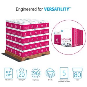 HP Papers | 8.5 x 11 Paper | MultiPurpose 20 lb | 1 Pallet – 80 Cartons (200,000 Sheets) | 96 Bright | Made in USA – FSC Certified | 115100P