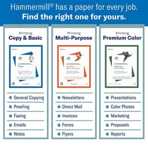 Hammermill Printer Paper, Premium Laser Print 32 lb, 8.5 x 11-8 Ream (4000 Sheets) – 98 Bright, Made in the USA, 104646C