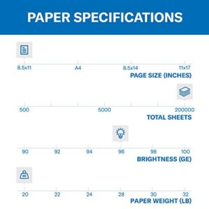 Hammermill Printer Paper, Fore Multipurpose 20 lb Copy Paper, 8.5 x 11-1 Pallet, 40 Cases (200,000 Sheets) – 96 Bright, Made in the USA, 103267P