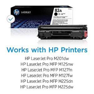 HP 83A Black Toner Cartridge | Works with HP LaserJet Pro M201, HP LaserJet Pro MFP M125, M127, M225 Series | CF283A…