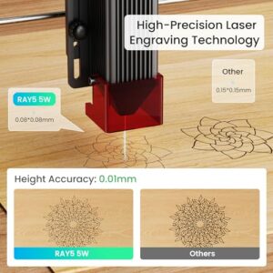 LONGER Laser Engraver Ray5 5W Higher Accuracy DIY Laser Engraving Machine with 3.5″ Touch Screen,Offline Usage Laser Cutter,400x400mm,0.08mm Laser Spot, CNC Laser Cutter for Wood Metal Acrylic Glass