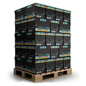 IQ Multipurpose Paper, 8.5″x11″, 20lb, 92 Bright, 200,000 Sheets, 40 Cartons, 1 Pallet (80500)